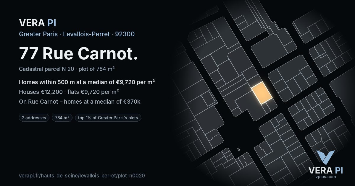77 Rue Carnot, Levallois-Perret at night – the plot lit, the parcels around coloured by the prices near them
