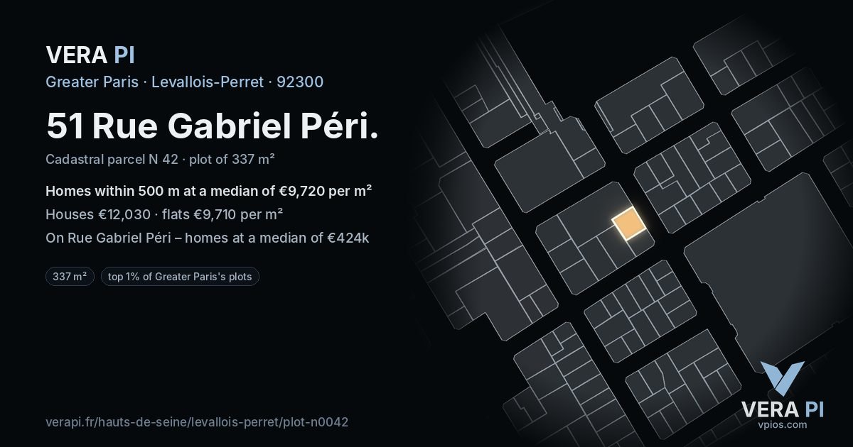 51 Rue Gabriel Péri, Levallois-Perret at night – the plot lit, the parcels around coloured by the prices near them