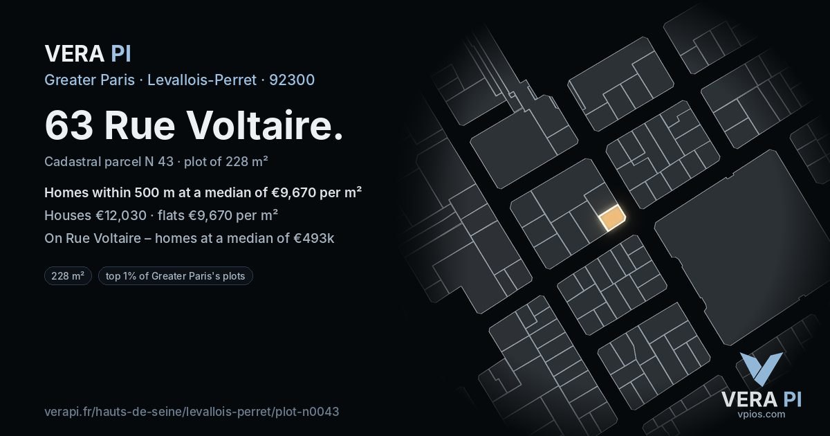 63 Rue Voltaire, Levallois-Perret at night – the plot lit, the parcels around coloured by the prices near them