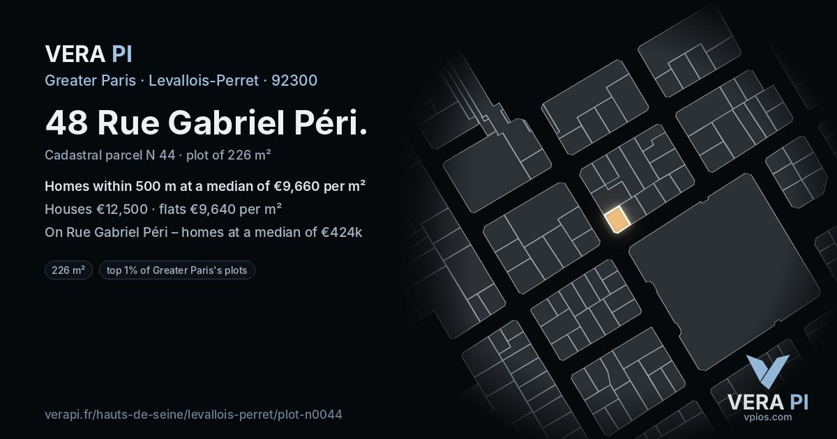 48 Rue Gabriel Péri, Levallois-Perret at night – the plot lit, the parcels around coloured by the prices near them