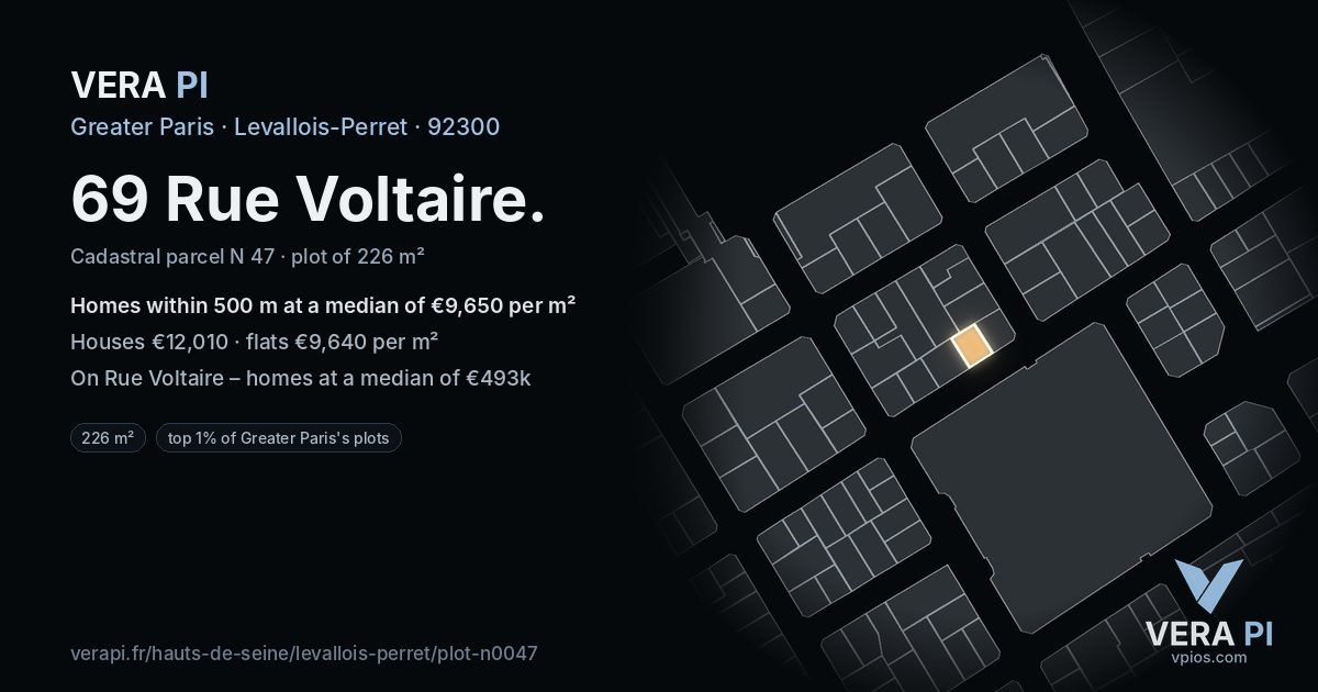 69 Rue Voltaire, Levallois-Perret at night – the plot lit, the parcels around coloured by the prices near them