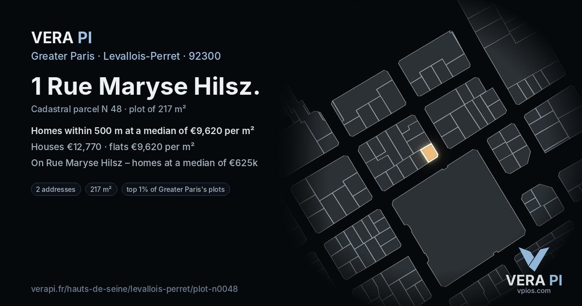 1 Rue Maryse Hilsz, Levallois-Perret at night – the plot lit, the parcels around coloured by the prices near them