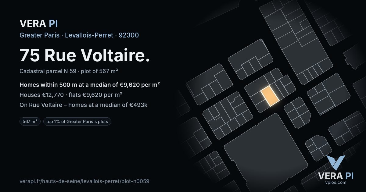 75 Rue Voltaire, Levallois-Perret at night – the plot lit, the parcels around coloured by the prices near them