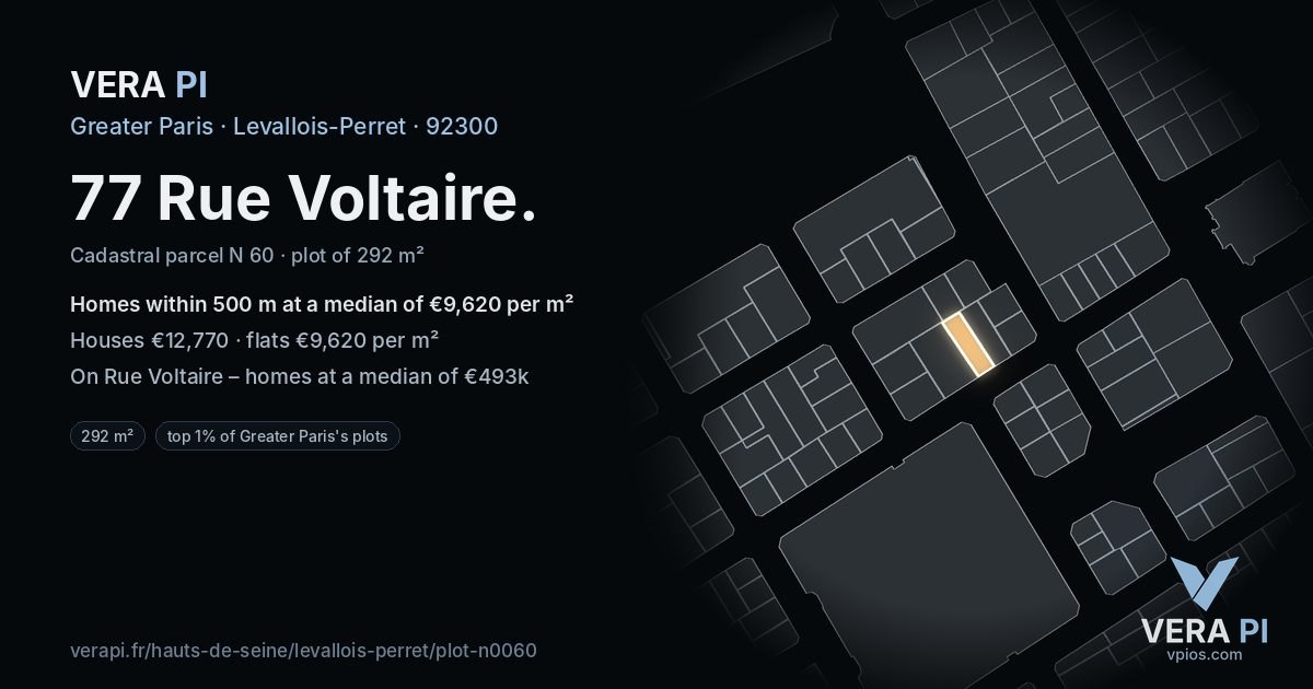 77 Rue Voltaire, Levallois-Perret at night – the plot lit, the parcels around coloured by the prices near them