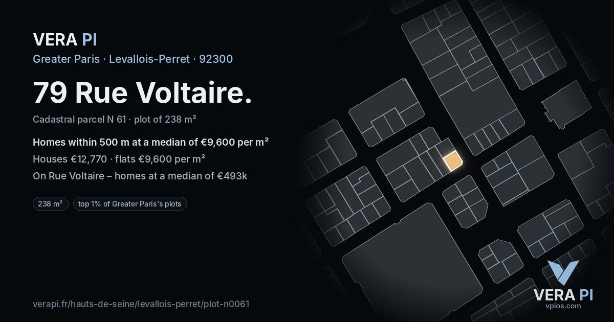 79 Rue Voltaire, Levallois-Perret at night – the plot lit, the parcels around coloured by the prices near them