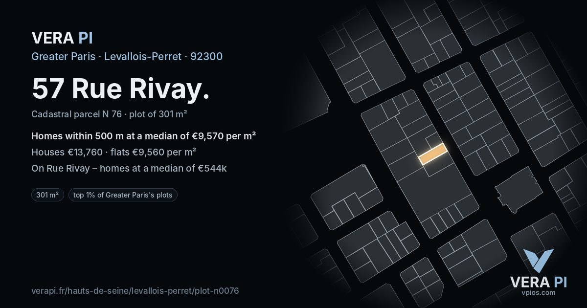 57 Rue Rivay, Levallois-Perret at night – the plot lit, the parcels around coloured by the prices near them