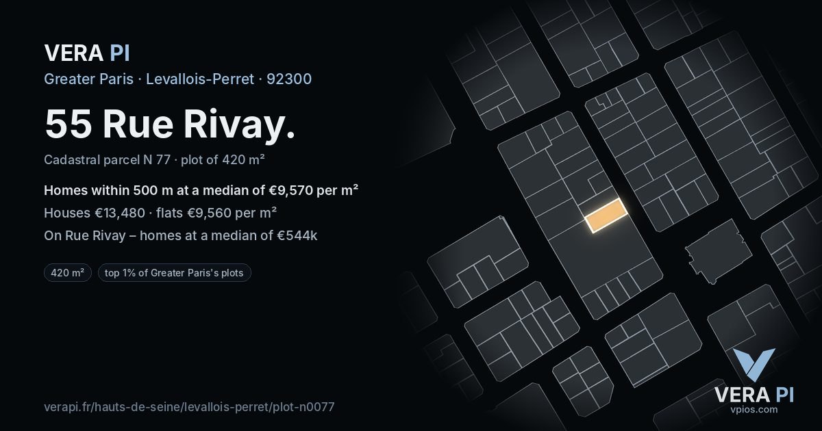 55 Rue Rivay, Levallois-Perret at night – the plot lit, the parcels around coloured by the prices near them