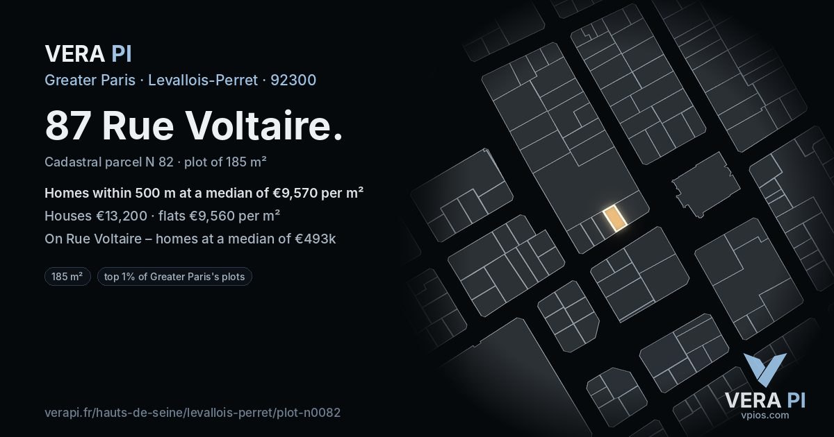 87 Rue Voltaire, Levallois-Perret at night – the plot lit, the parcels around coloured by the prices near them