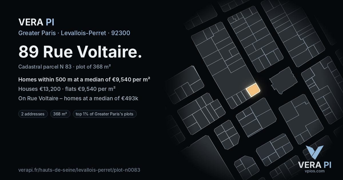 89 Rue Voltaire, Levallois-Perret at night – the plot lit, the parcels around coloured by the prices near them