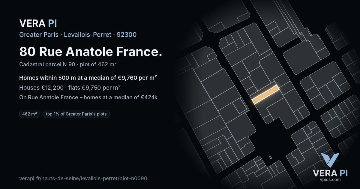 80 Rue Anatole France, Levallois-Perret at night – the plot lit, the parcels around coloured by the prices near them