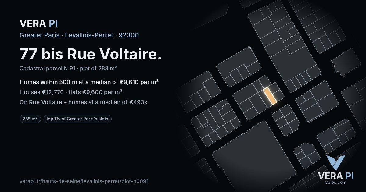 77 bis Rue Voltaire, Levallois-Perret at night – the plot lit, the parcels around coloured by the prices near them