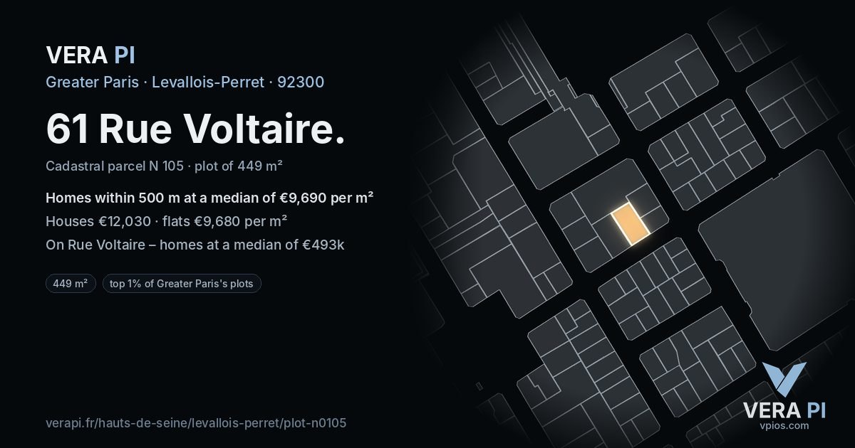 61 Rue Voltaire, Levallois-Perret at night – the plot lit, the parcels around coloured by the prices near them