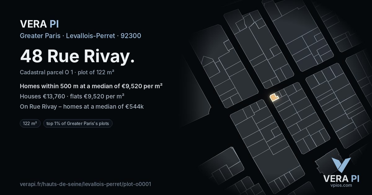 48 Rue Rivay, Levallois-Perret at night – the plot lit, the parcels around coloured by the prices near them
