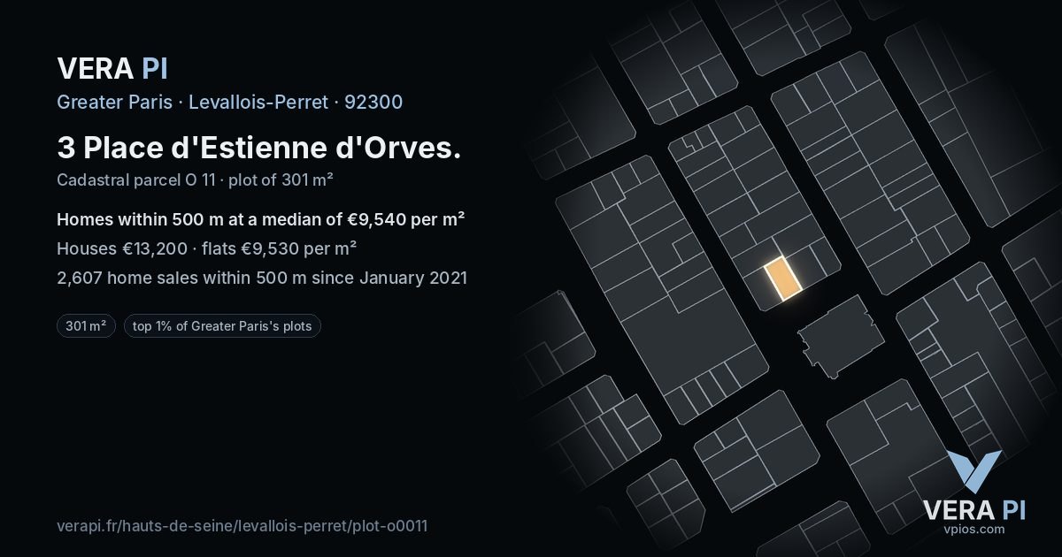 3 Place d'Estienne d'Orves, Levallois-Perret at night – the plot lit, the parcels around coloured by the prices near them