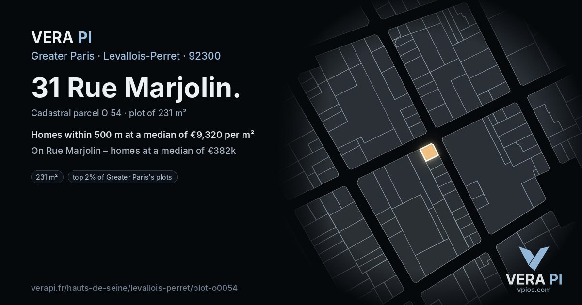 31 Rue Marjolin, Levallois-Perret at night – the plot lit, the parcels around coloured by the prices near them