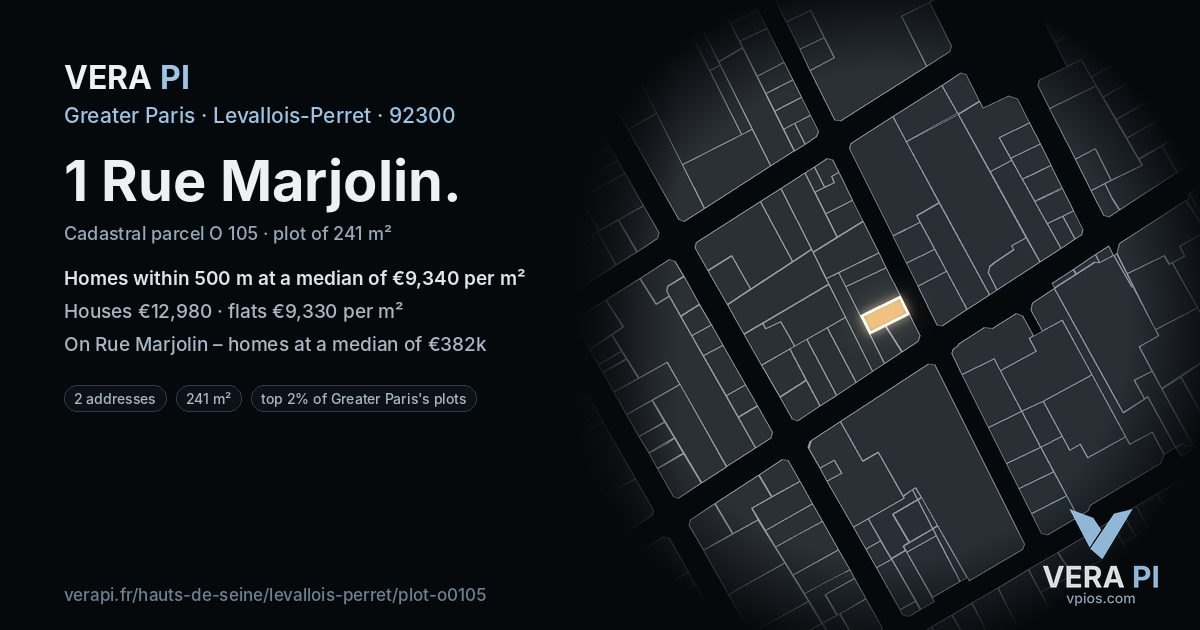 1 Rue Marjolin, Levallois-Perret at night – the plot lit, the parcels around coloured by the prices near them