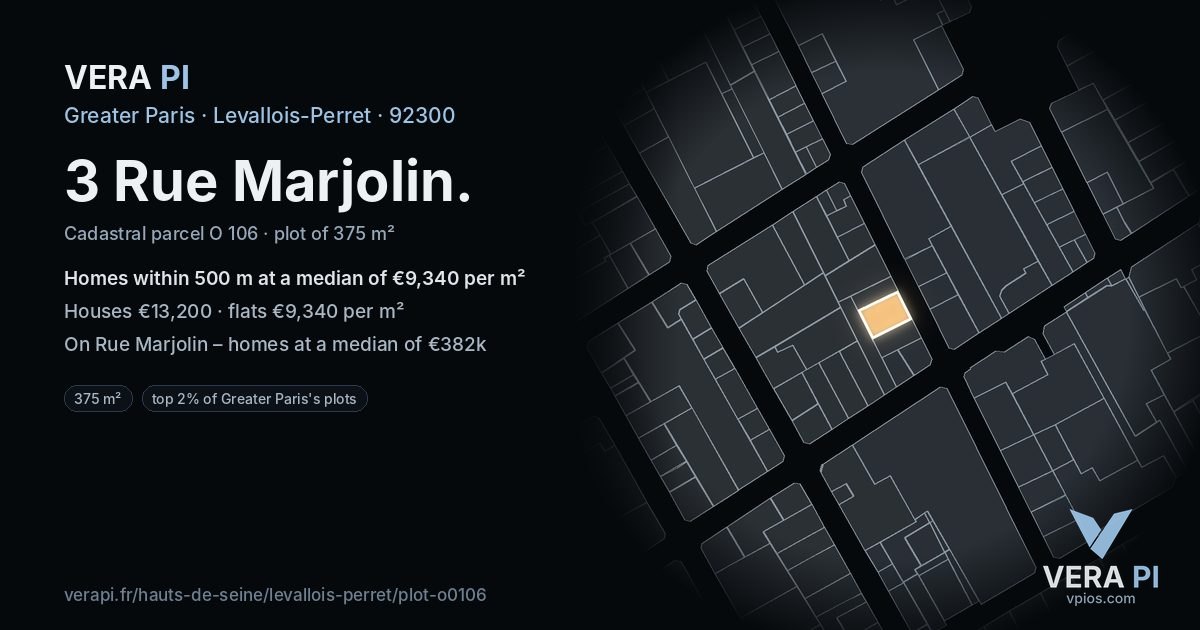 3 Rue Marjolin, Levallois-Perret at night – the plot lit, the parcels around coloured by the prices near them