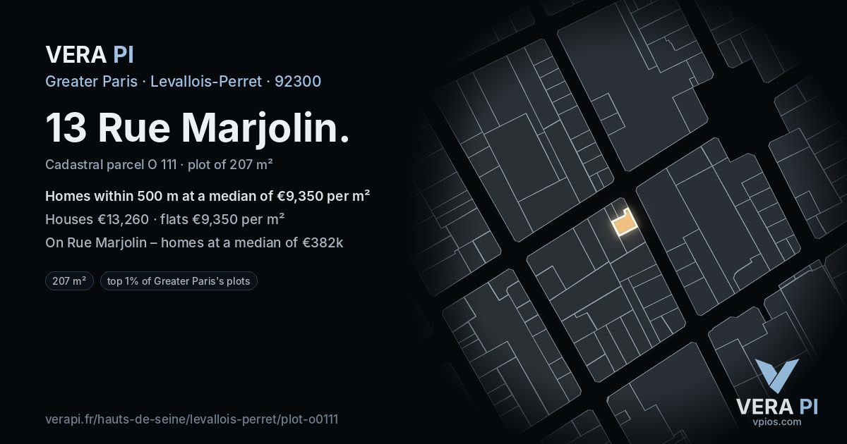 13 Rue Marjolin, Levallois-Perret at night – the plot lit, the parcels around coloured by the prices near them