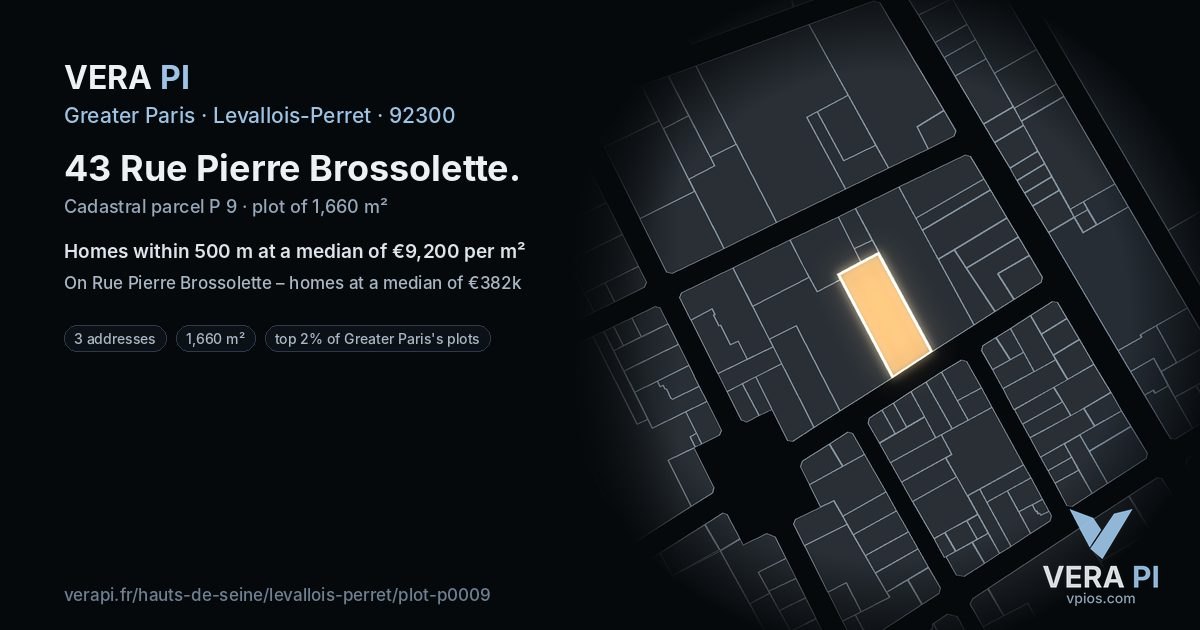 43 Rue Pierre Brossolette, Levallois-Perret at night – the plot lit, the parcels around coloured by the prices near them