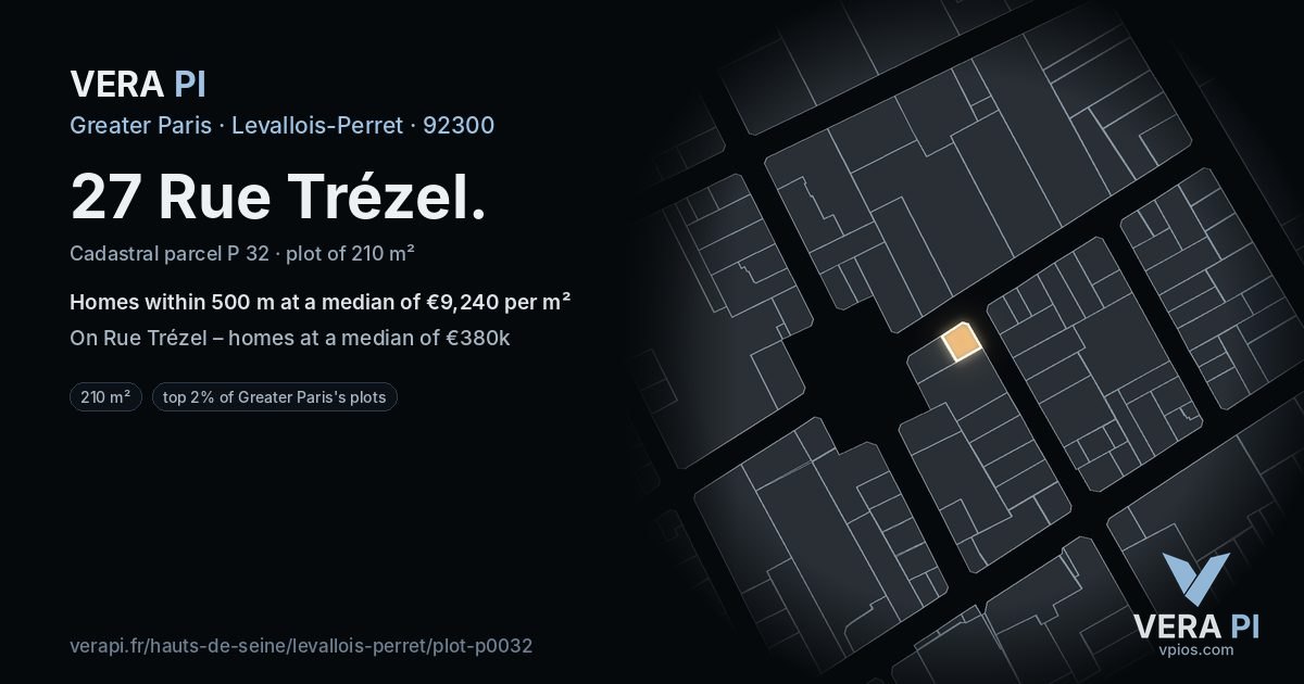 27 Rue Trézel, Levallois-Perret at night – the plot lit, the parcels around coloured by the prices near them