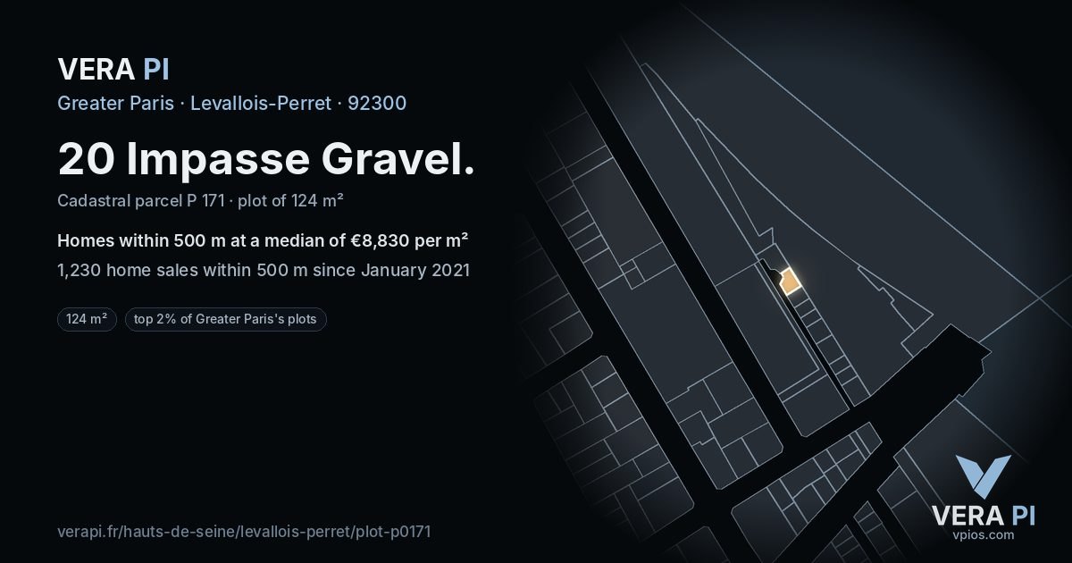 20 Impasse Gravel, Levallois-Perret at night – the plot lit, the parcels around coloured by the prices near them