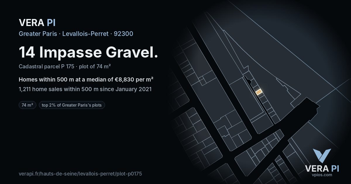 14 Impasse Gravel, Levallois-Perret at night – the plot lit, the parcels around coloured by the prices near them