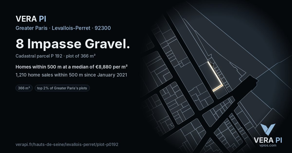 8 Impasse Gravel, Levallois-Perret at night – the plot lit, the parcels around coloured by the prices near them