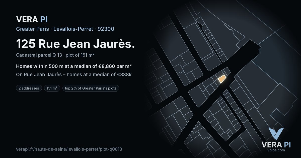 125 Rue Jean Jaurès, Levallois-Perret at night – the plot lit, the parcels around coloured by the prices near them