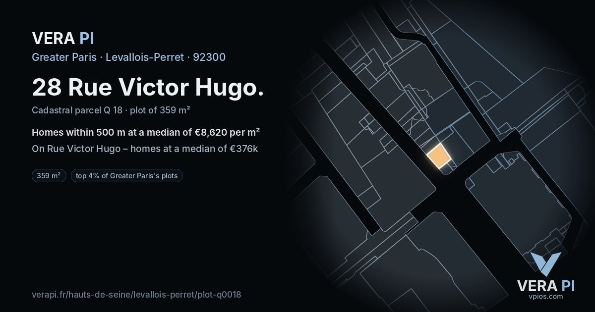 28 Rue Victor Hugo, Levallois-Perret at night – the plot lit, the parcels around coloured by the prices near them