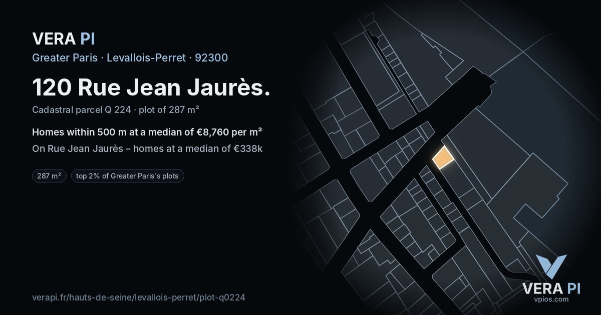 120 Rue Jean Jaurès, Levallois-Perret at night – the plot lit, the parcels around coloured by the prices near them