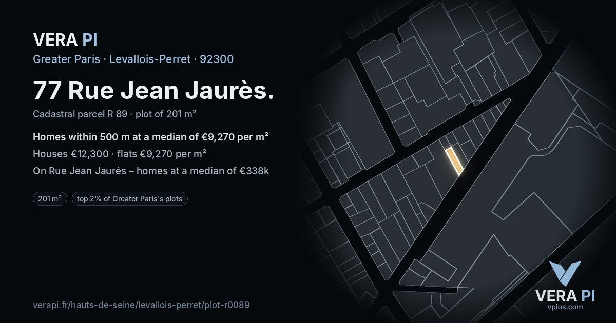 77 Rue Jean Jaurès, Levallois-Perret at night – the plot lit, the parcels around coloured by the prices near them