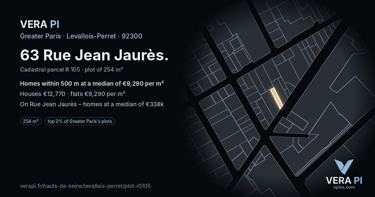 63 Rue Jean Jaurès, Levallois-Perret at night – the plot lit, the parcels around coloured by the prices near them