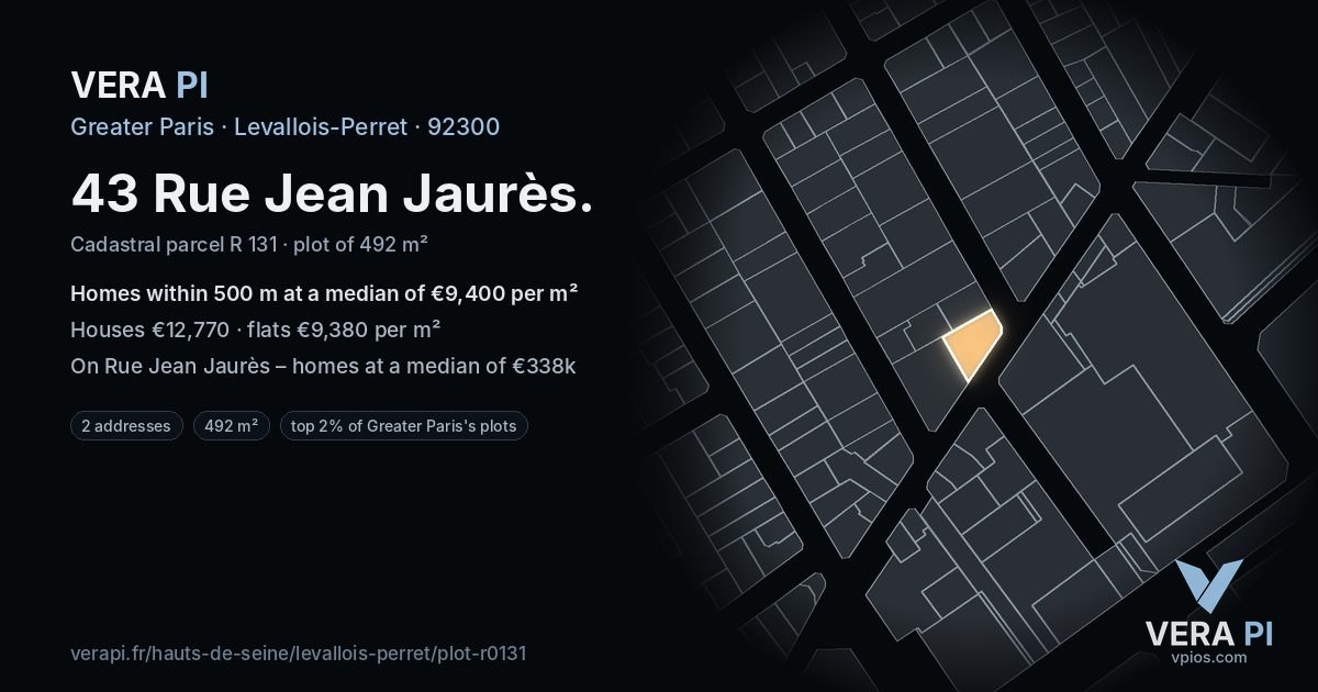 43 Rue Jean Jaurès, Levallois-Perret at night – the plot lit, the parcels around coloured by the prices near them