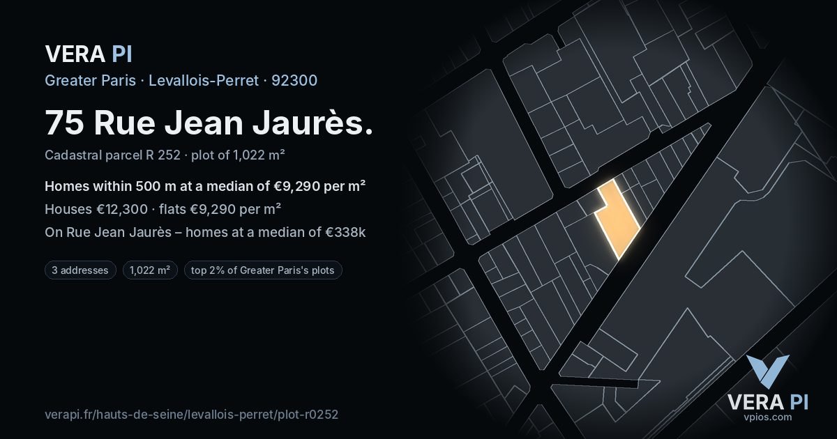 75 Rue Jean Jaurès, Levallois-Perret at night – the plot lit, the parcels around coloured by the prices near them