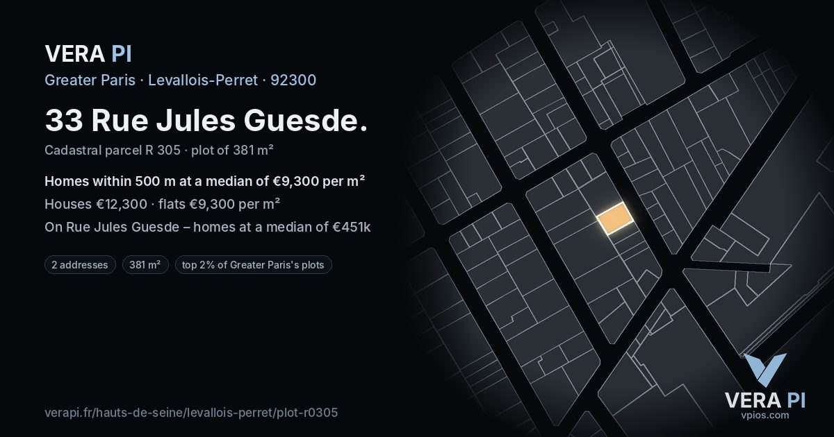 33 Rue Jules Guesde, Levallois-Perret at night – the plot lit, the parcels around coloured by the prices near them