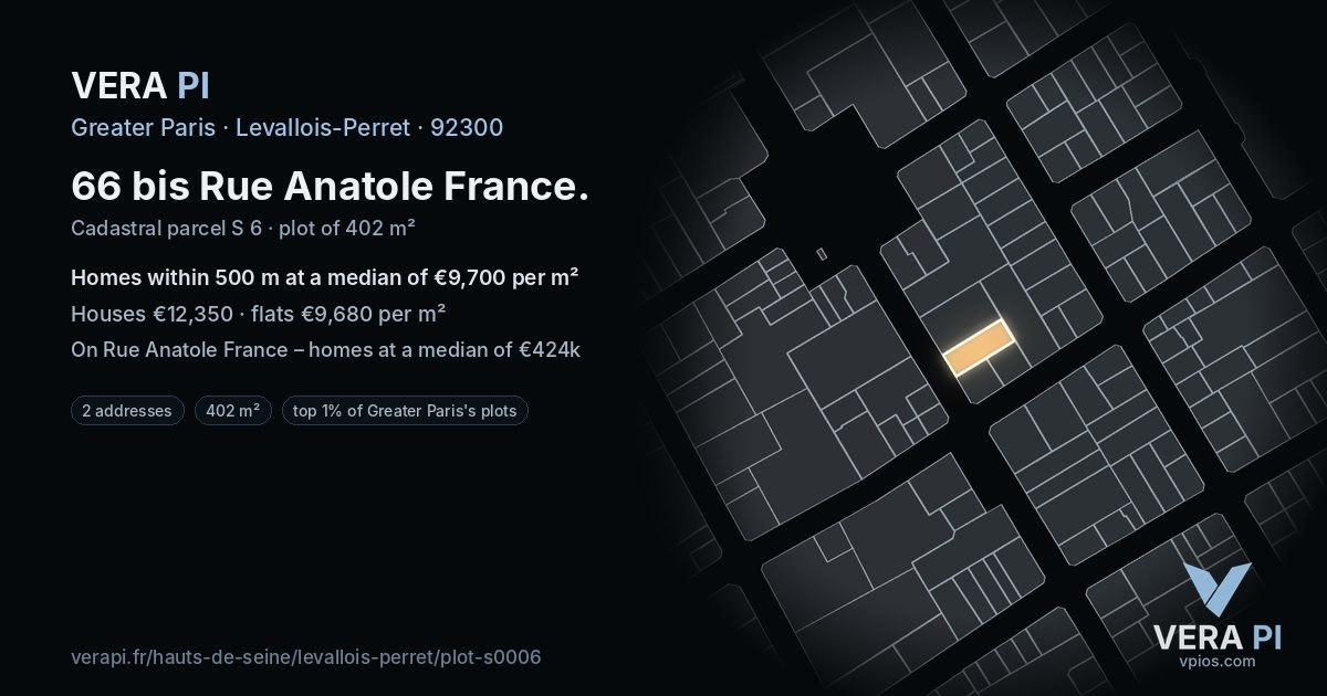 66 bis Rue Anatole France, Levallois-Perret at night – the plot lit, the parcels around coloured by the prices near them