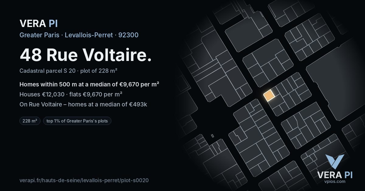 48 Rue Voltaire, Levallois-Perret at night – the plot lit, the parcels around coloured by the prices near them