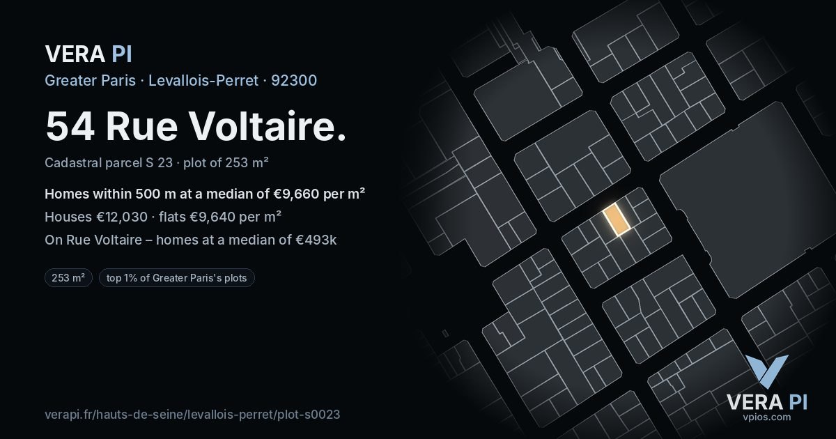 54 Rue Voltaire, Levallois-Perret at night – the plot lit, the parcels around coloured by the prices near them