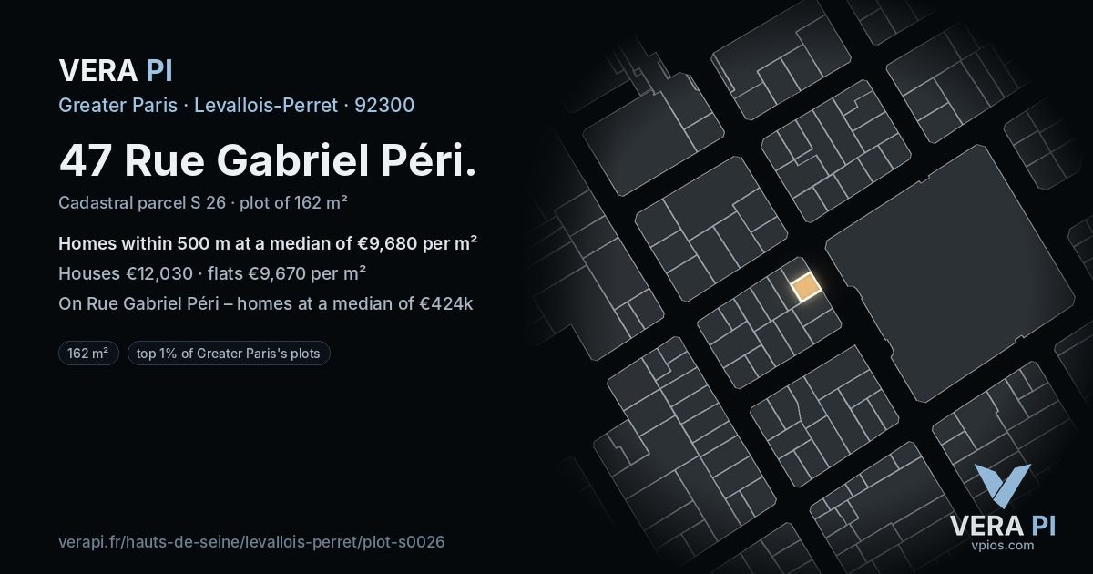 47 Rue Gabriel Péri, Levallois-Perret at night – the plot lit, the parcels around coloured by the prices near them