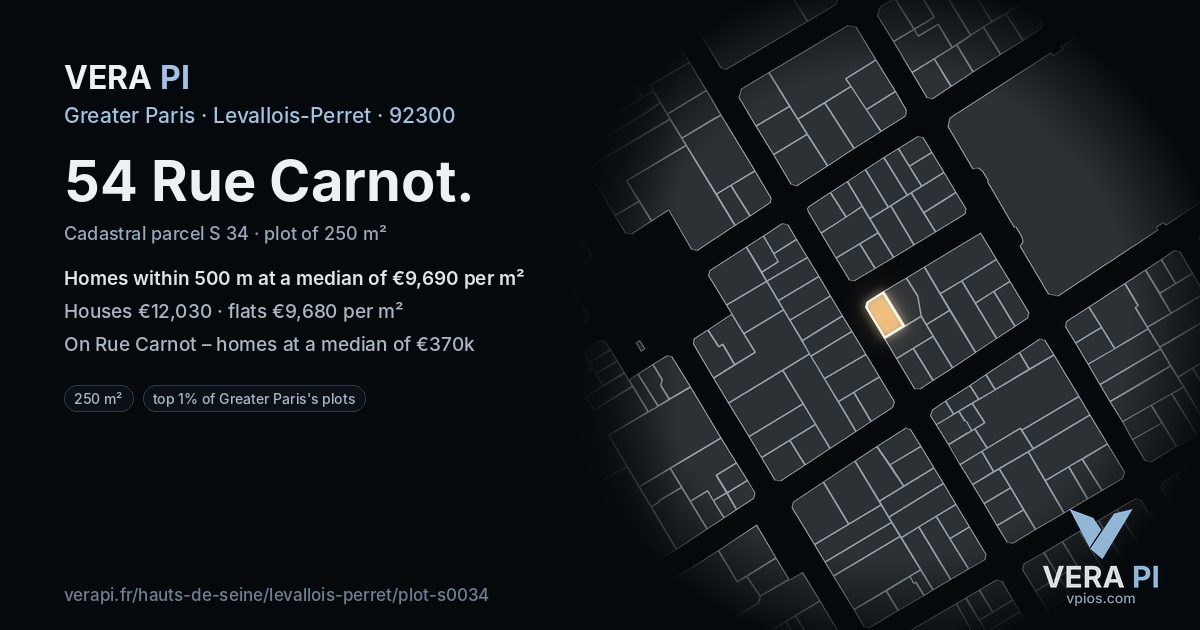 54 Rue Carnot, Levallois-Perret at night – the plot lit, the parcels around coloured by the prices near them