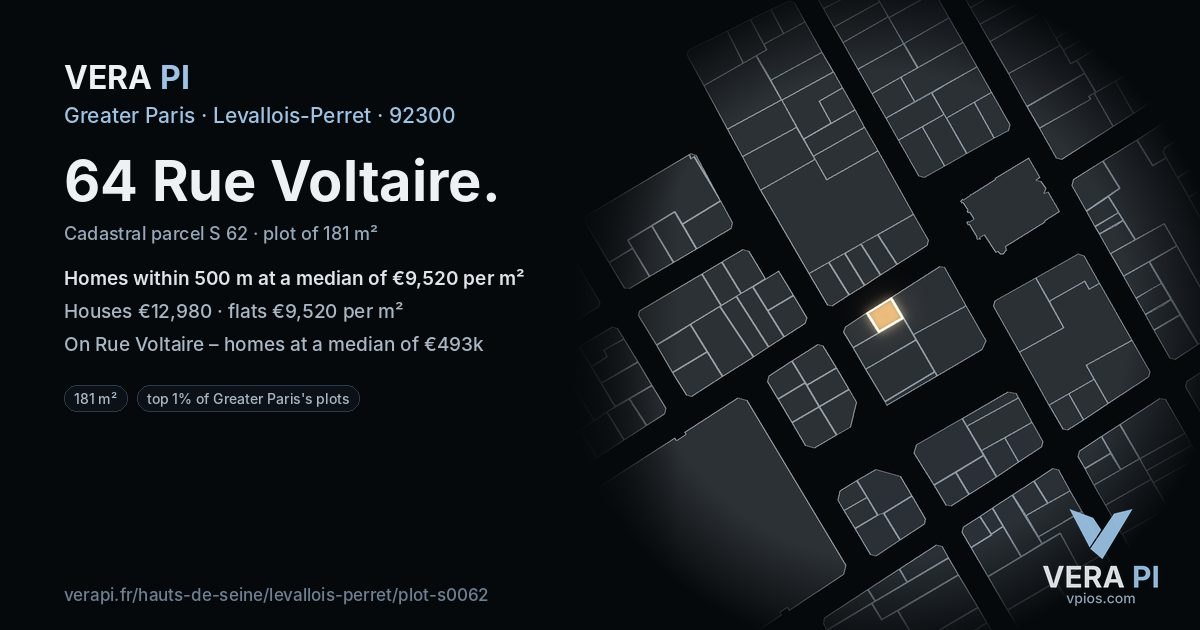 64 Rue Voltaire, Levallois-Perret at night – the plot lit, the parcels around coloured by the prices near them