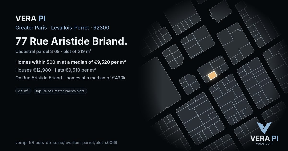 77 Rue Aristide Briand, Levallois-Perret at night – the plot lit, the parcels around coloured by the prices near them