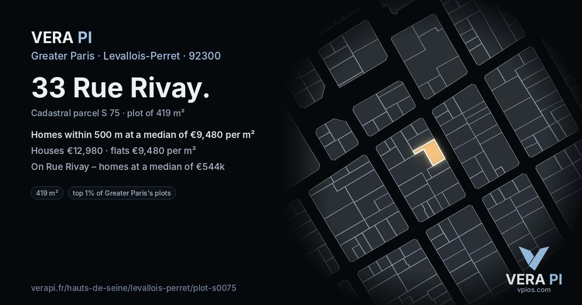 33 Rue Rivay, Levallois-Perret at night – the plot lit, the parcels around coloured by the prices near them