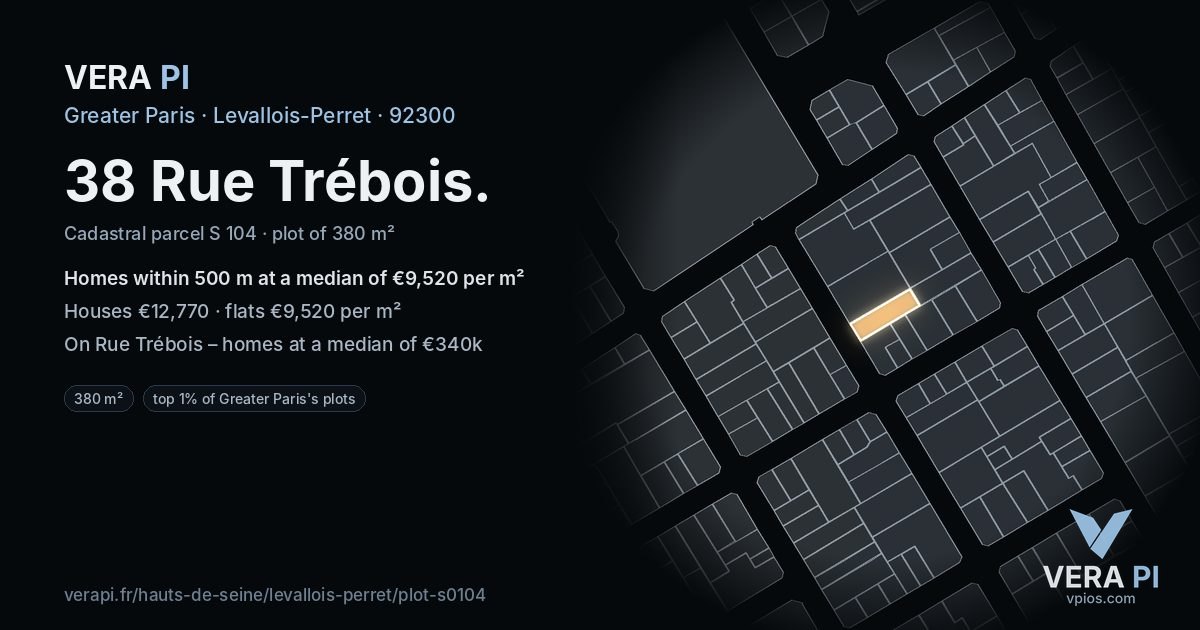 38 Rue Trébois, Levallois-Perret at night – the plot lit, the parcels around coloured by the prices near them