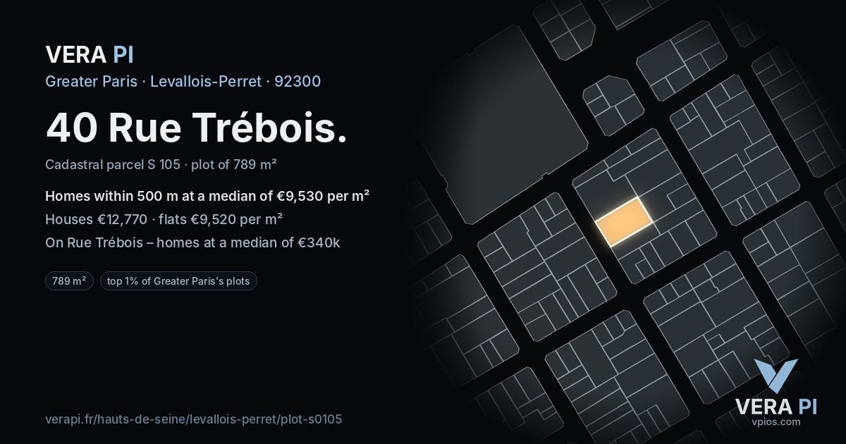 40 Rue Trébois, Levallois-Perret at night – the plot lit, the parcels around coloured by the prices near them