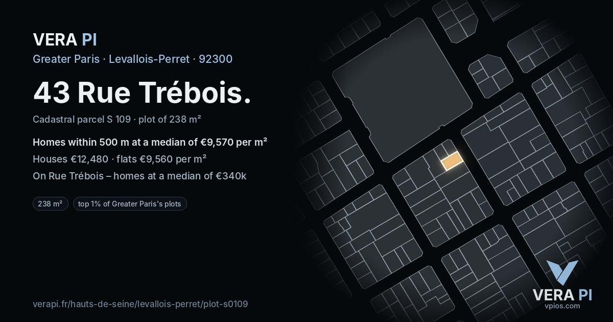 43 Rue Trébois, Levallois-Perret at night – the plot lit, the parcels around coloured by the prices near them