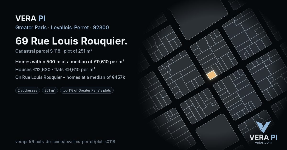 69 Rue Louis Rouquier, Levallois-Perret at night – the plot lit, the parcels around coloured by the prices near them