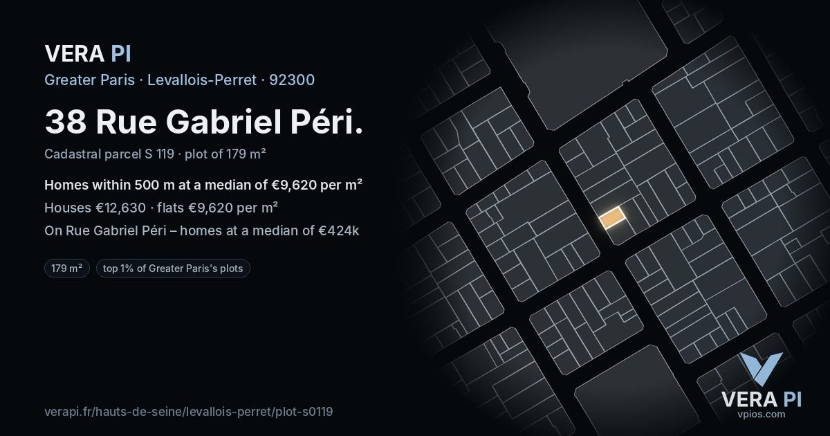 38 Rue Gabriel Péri, Levallois-Perret at night – the plot lit, the parcels around coloured by the prices near them
