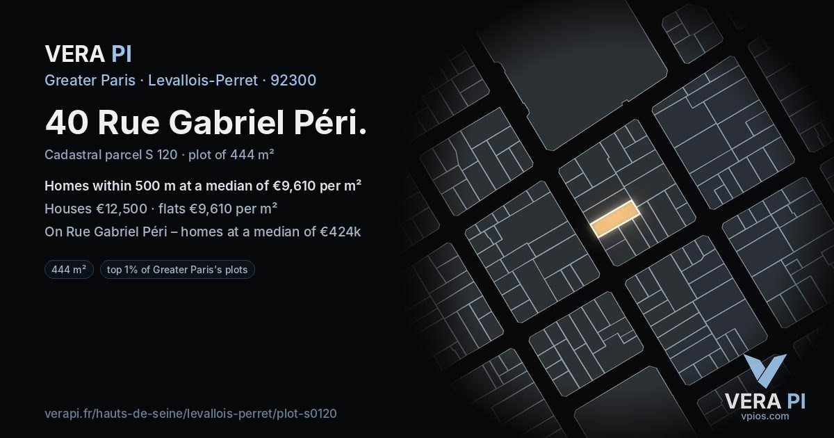 40 Rue Gabriel Péri, Levallois-Perret at night – the plot lit, the parcels around coloured by the prices near them