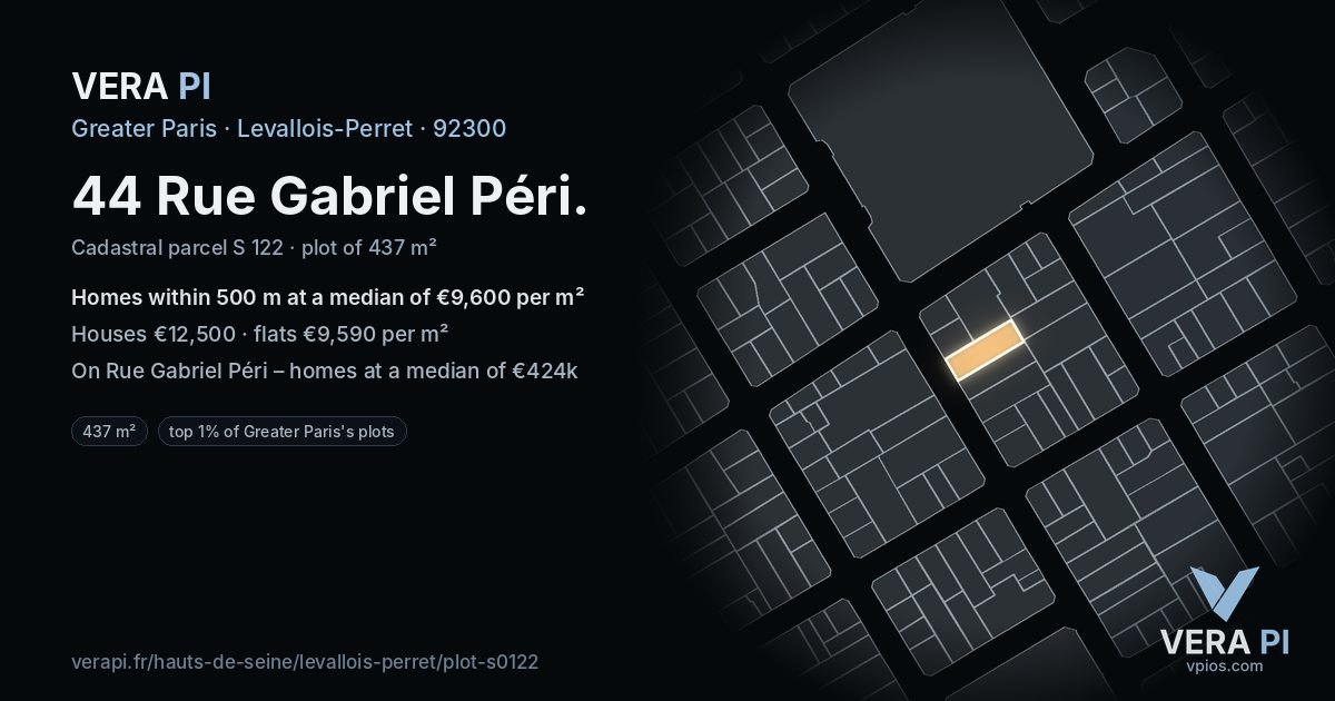 44 Rue Gabriel Péri, Levallois-Perret at night – the plot lit, the parcels around coloured by the prices near them